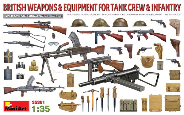 MiniArt, Britiske våben och udrustning till tank mandskab och infanteri, 1:35