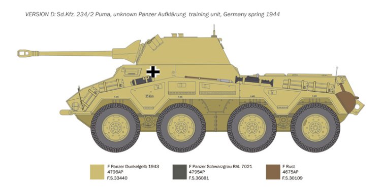 Italeri, Sd.Kfz 234/2 Puma, 1:35