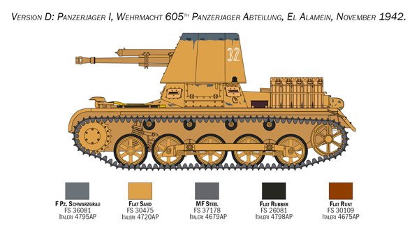 Italeri, Panzerjäger I, 1:35