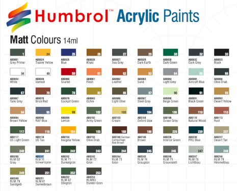 Humbrol Acrylic, grün 243, mat, 14 ml